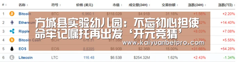 方城县实验幼儿园:不忘初心担使命牢记嘱托再出发‘开元竞猜’(图2) 开元官网