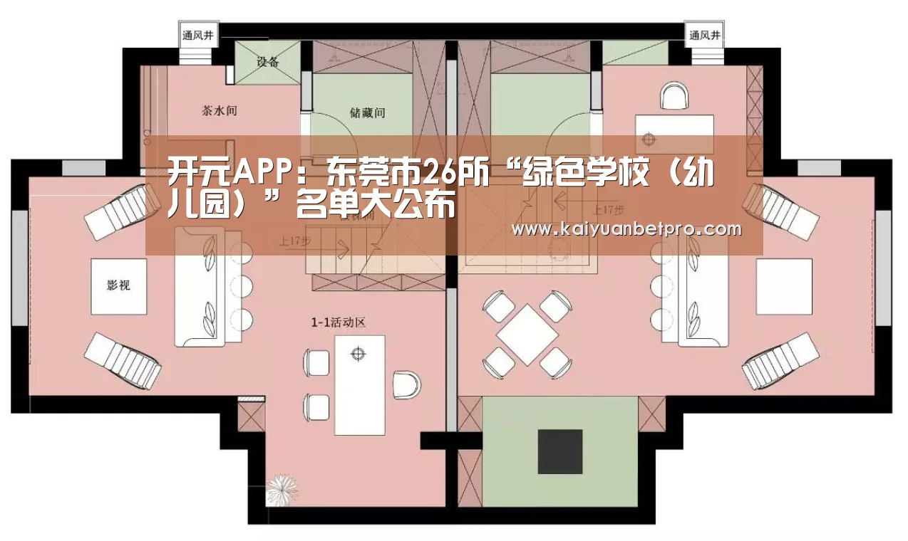 开元APP:东莞市26所“绿色学校(幼儿园)”名单大公布(图2) 开元APP